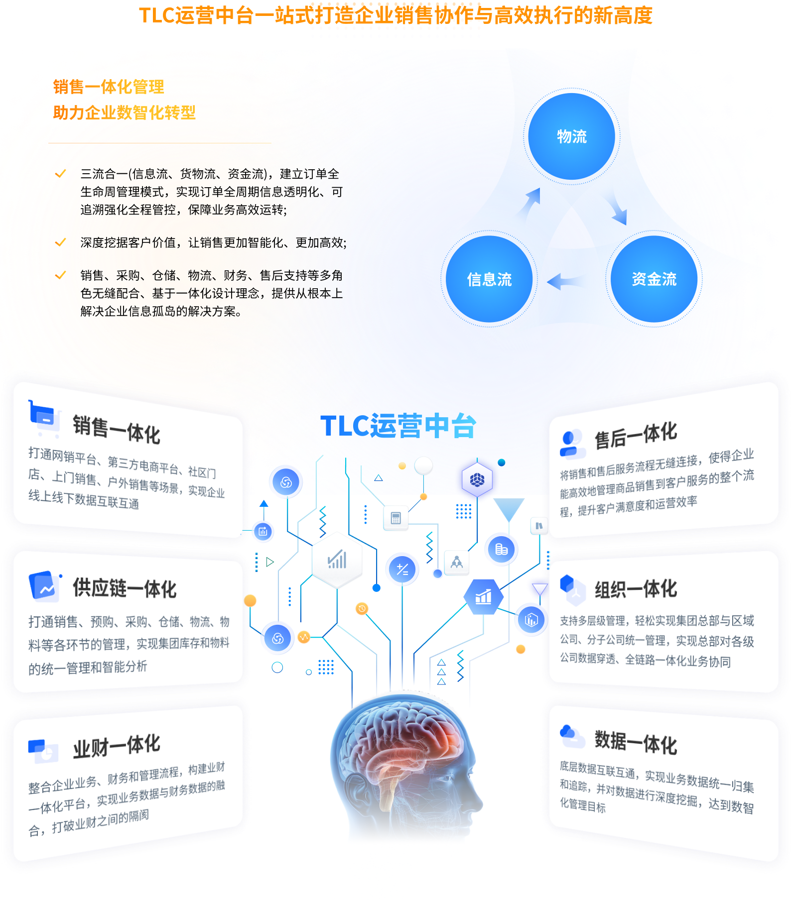 4 TLC.png