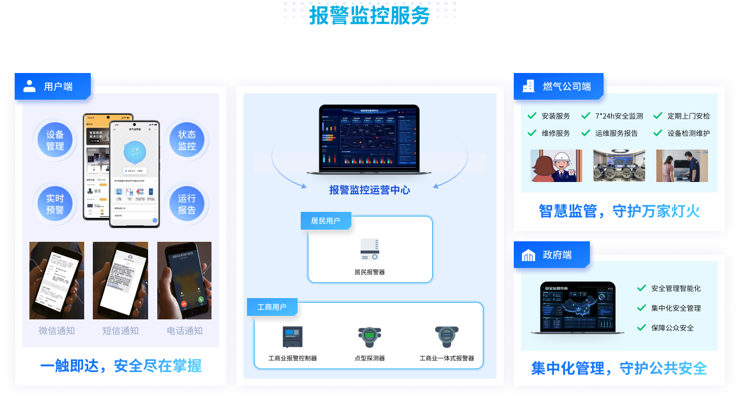 报警监控服务.png